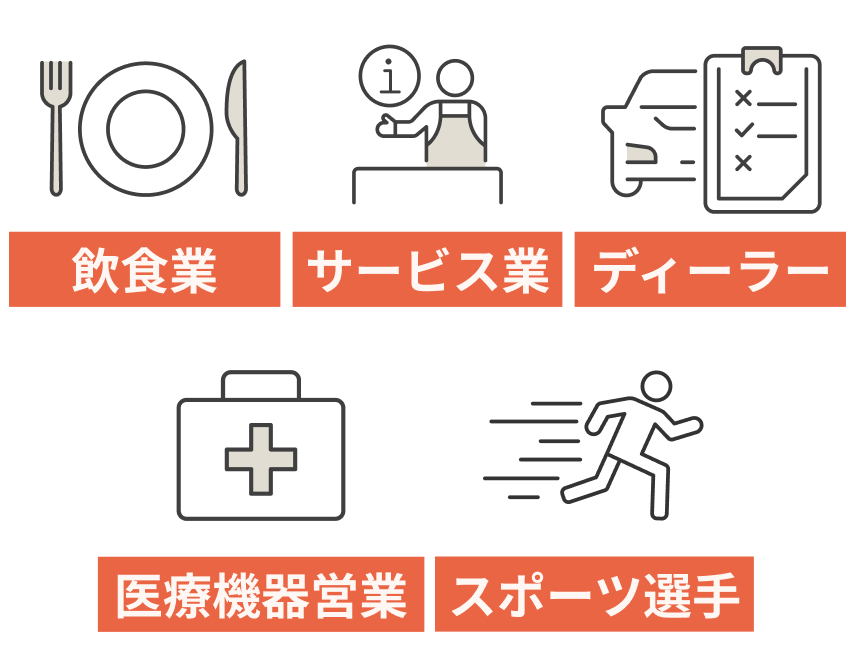 グラフイメージ